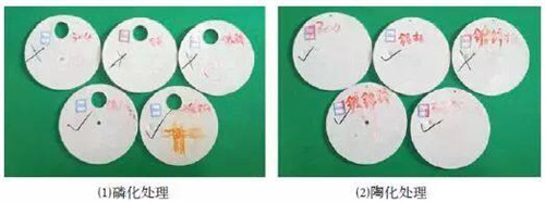 圖 2 抗沖擊測試結果對比